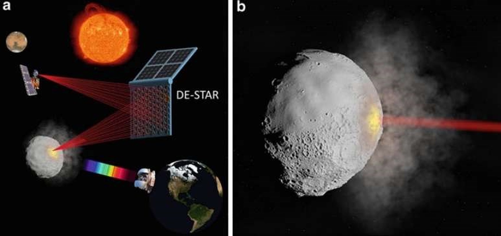 Du an khai thac tieu hanh tinh cua NASA co gi?-Hinh-5